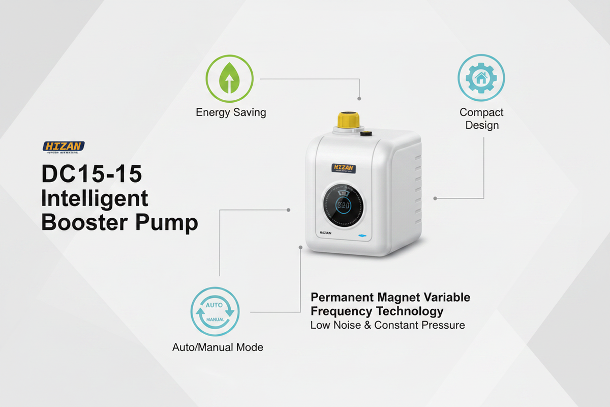 Pompe Surpresseur Intelligente HIZZAH DC15-15 — Aimant Permanent à Fréquence Variable