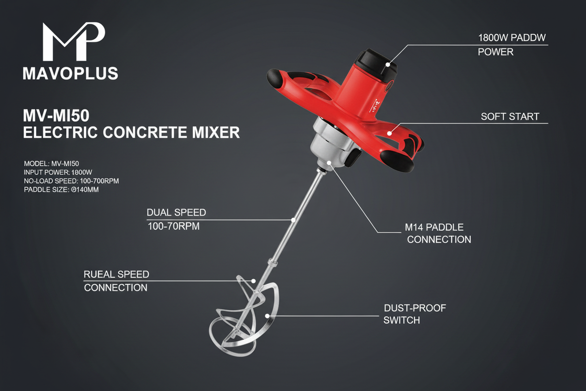 Infographie spécifications MAVOPLUS MV-MI50
