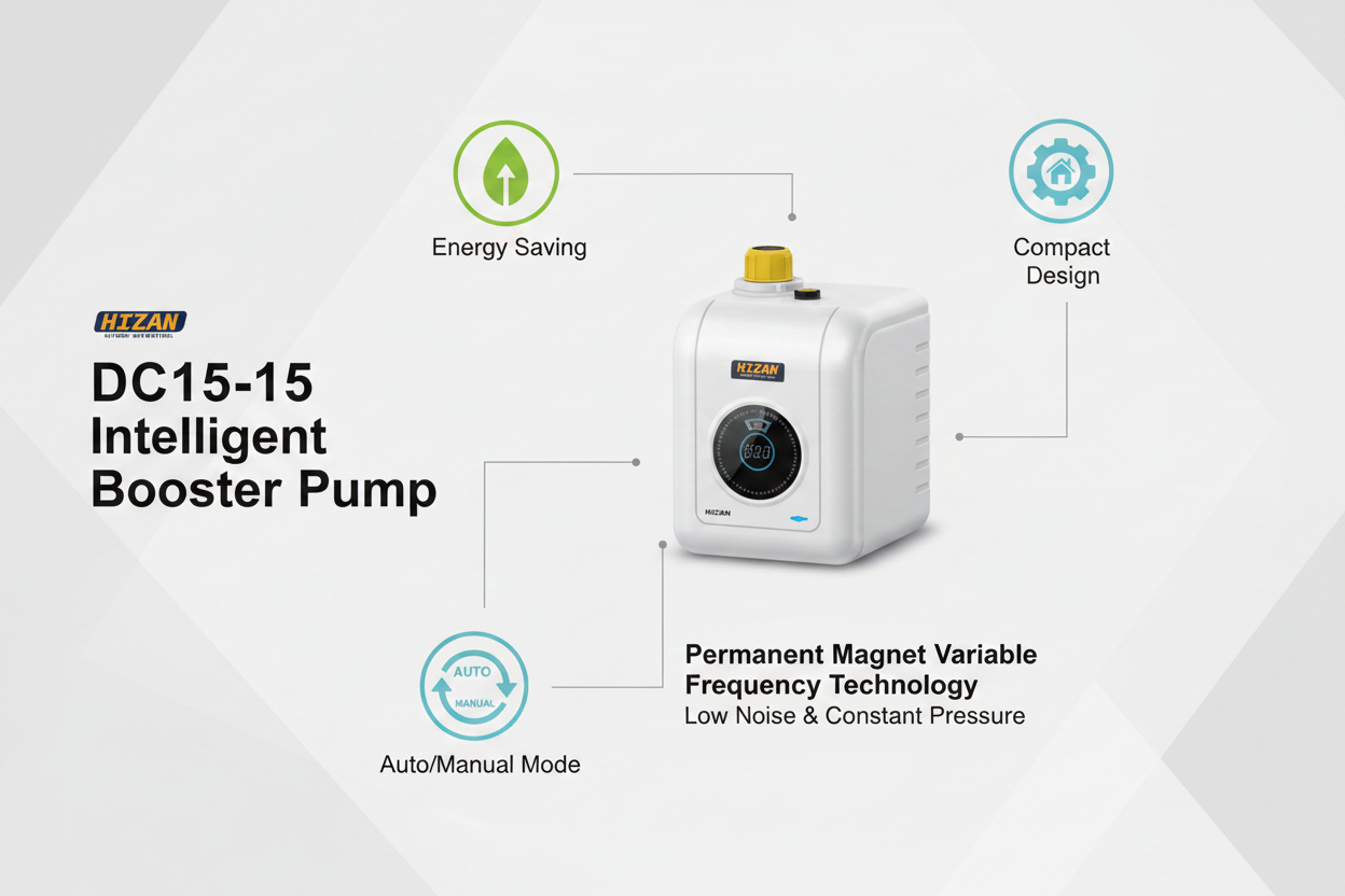 Pompe Surpresseur Intelligente HIZZAH DC15-15 — Aimant Permanent à Fréquence Variable